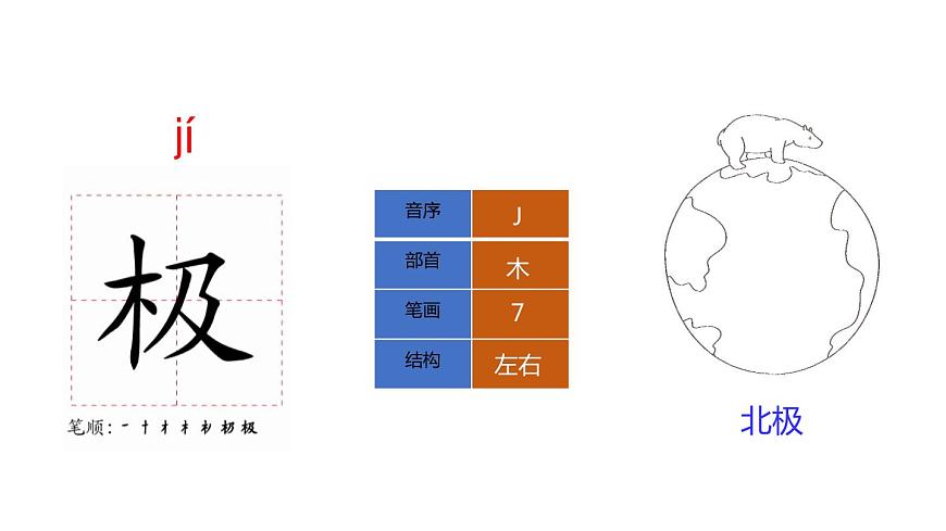 2.我是什么課件PPT第8頁