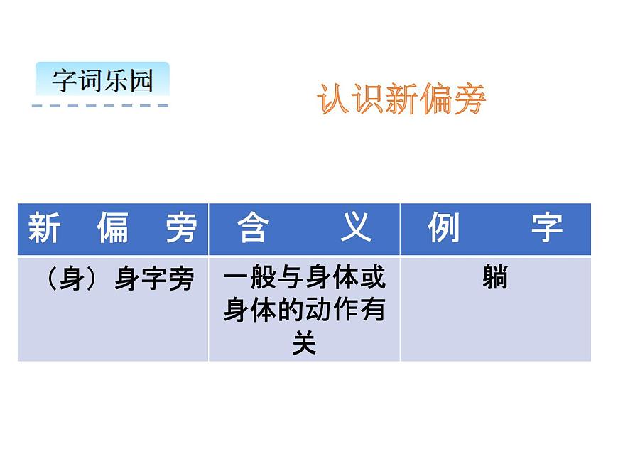 小學(xué)語文1年級(jí)下冊課件課文13 荷葉圓圓第3頁