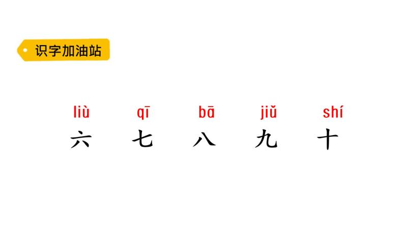 人教部编版语文一年级上册语文 园地一课件PPT02