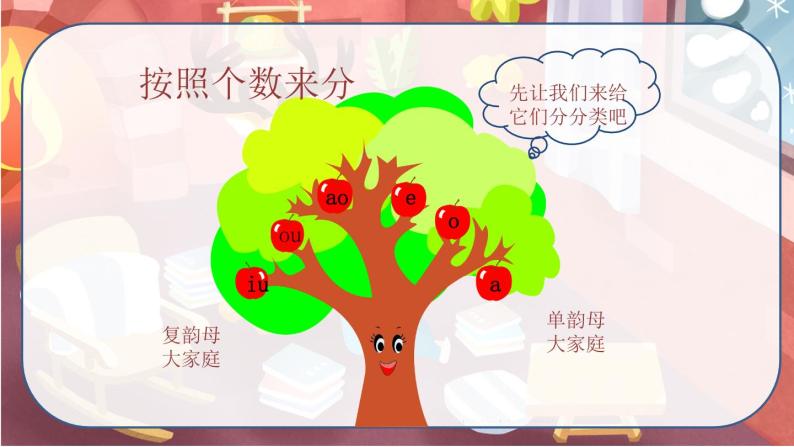 最新人教（部编版）语文一年级上册：汉语拼音·1aoe课件PPT05