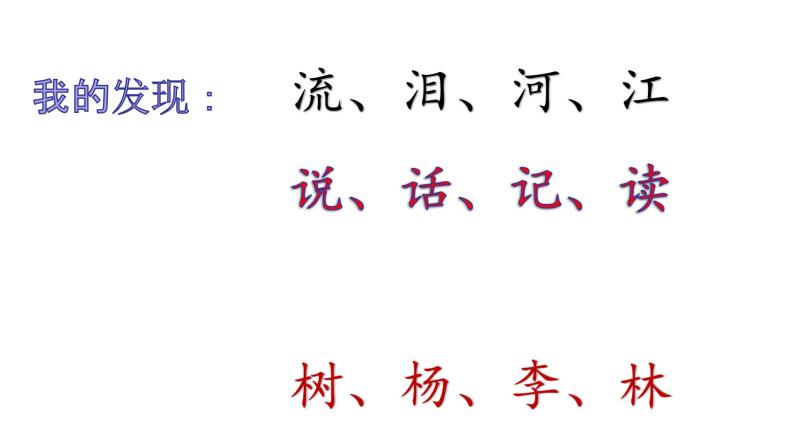 人教部编版二年级语文下册   识字 3.《“贝”的故事》课件、教案02