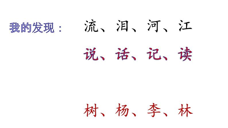 人教部编版二年级语文下册 识字 3.《“贝”的故事》【课件】第2页