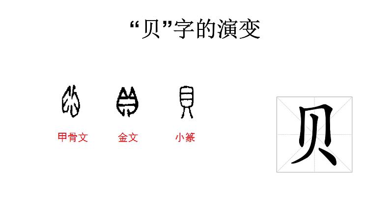 人教部编版二年级语文下册 识字 3.《“贝”的故事》【课件】第6页