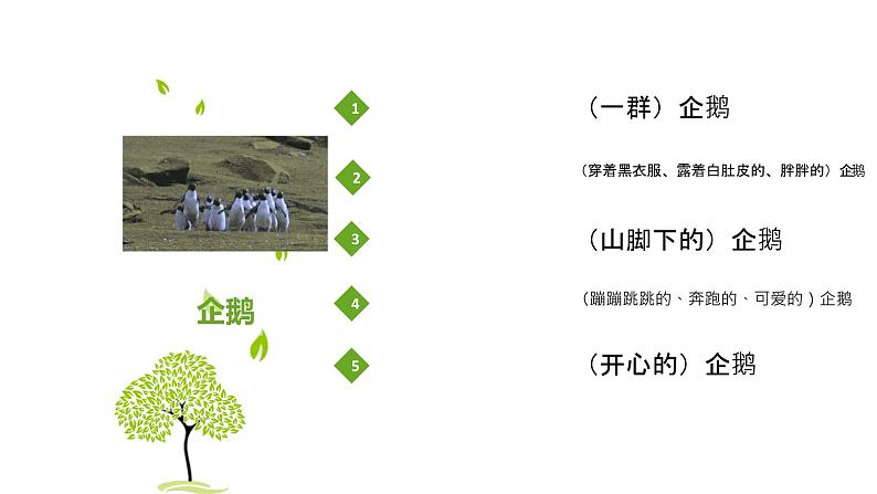 人教部编版二年级语文下册 语文园地三 课件、教案03