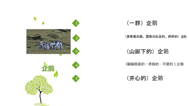 人教部编版二年级语文下册 语文园地三 课件、教案04