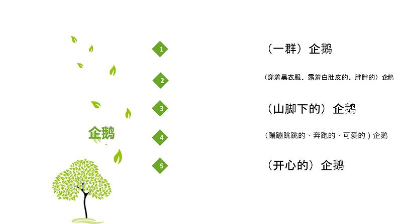 人教部编版二年级语文下册 语文园地三 课件、教案05