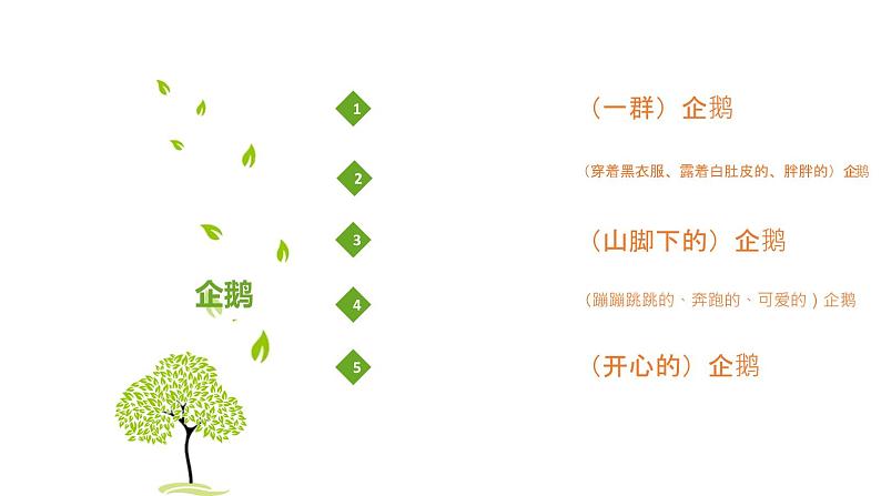 人教部编版二年级语文下册 语文园地三 课件、教案06