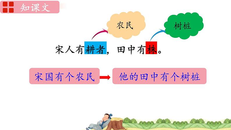 三年级语文下册课件-5守株待兔(共14张PPT)-部编版05