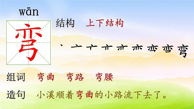 部编版二年级下册语文(课堂教学课件)5 雷锋叔叔,你在哪里第8页