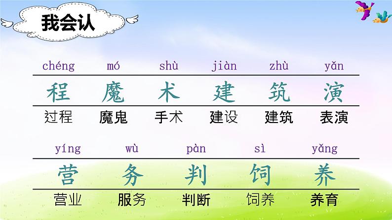 部编版二年级下册语文(课堂教学课件)语文园地二04