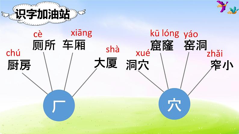 部编版二年级下册语文(课堂教学课件)语文园地五第8页