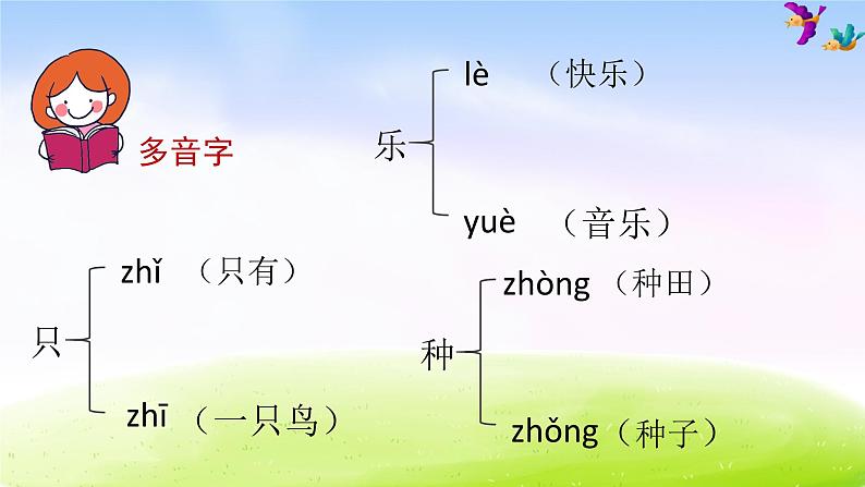 部编一下语文(精品·课堂教学课件)6 树和喜鹊第6页