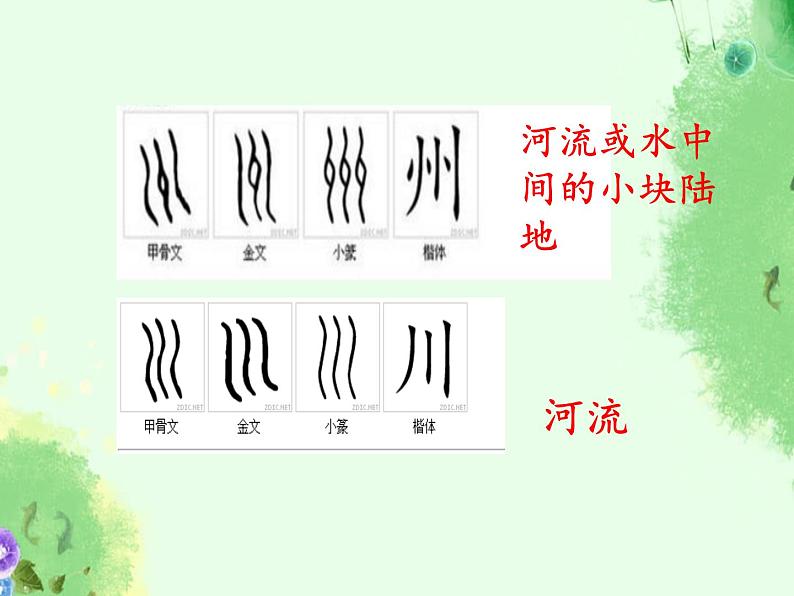 部编版语文二年级下册-03识字-01神州谣-课件04第2页