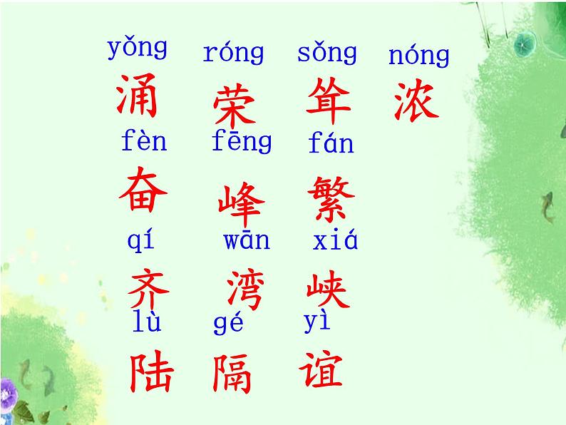 部编版语文二年级下册-03识字-01神州谣-课件04第5页