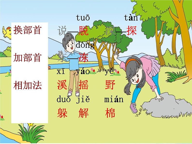 部编版语文二年级下册-01课文(一)-02找春天-课件08第5页