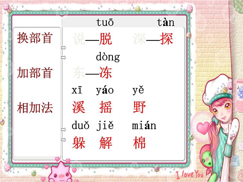 部编版语文二年级下册-01课文(一)-02找春天-课件0306