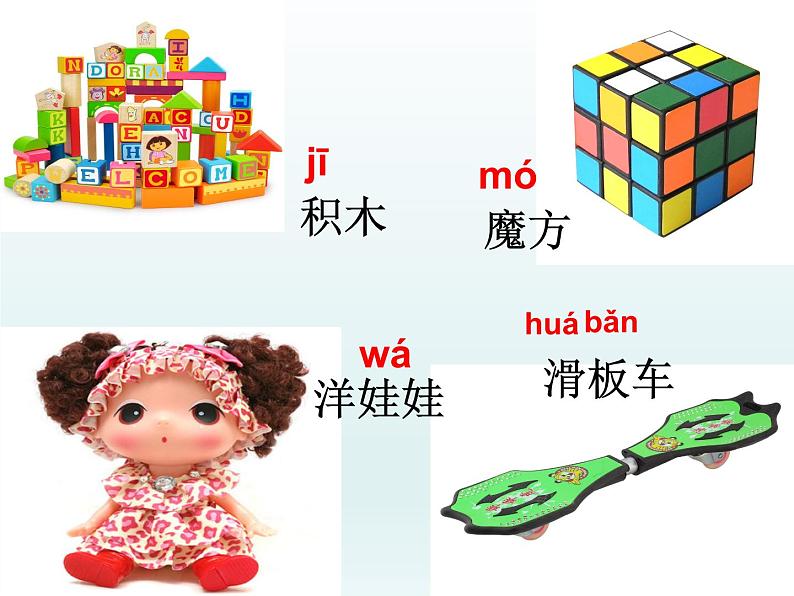 部编版语文二年级下册-04课文(三)-05语文园地四-课件03第6页