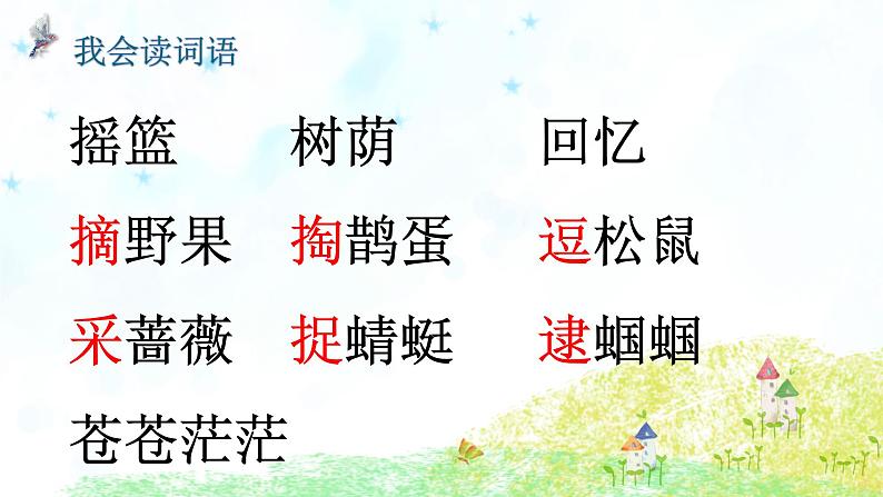 部编版语文二年级下册-08课文(七)-01祖先的摇篮-课件03第7页