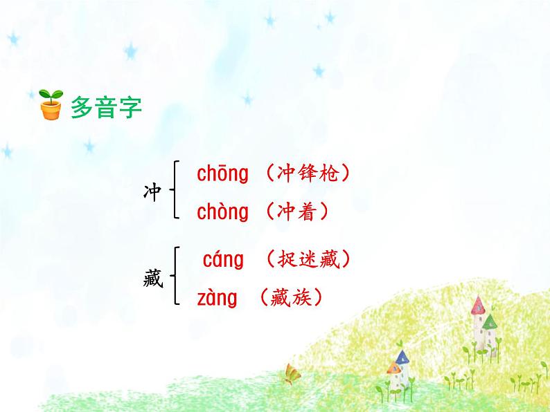 部编版语文二年级下册-08课文(七)-01祖先的摇篮-课件01第7页