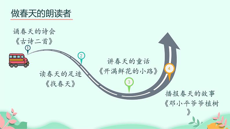 部编版语文二年级下册 口语交际:注意说话的语气课件PPT第2页