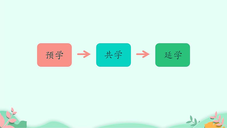 部编版语文四年级下册 口语交际:转述课件PPT第3页