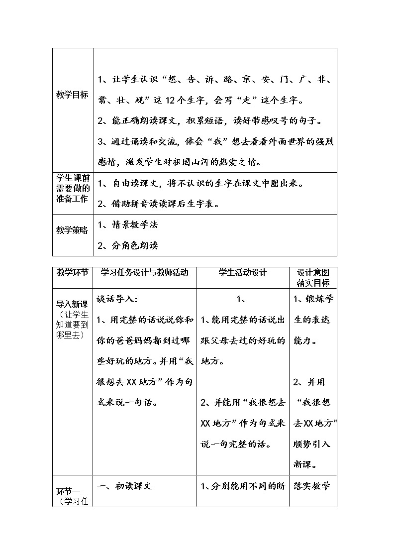人教版(部编版)小学语文一年级下册 2 我多想去看看 教案第2页