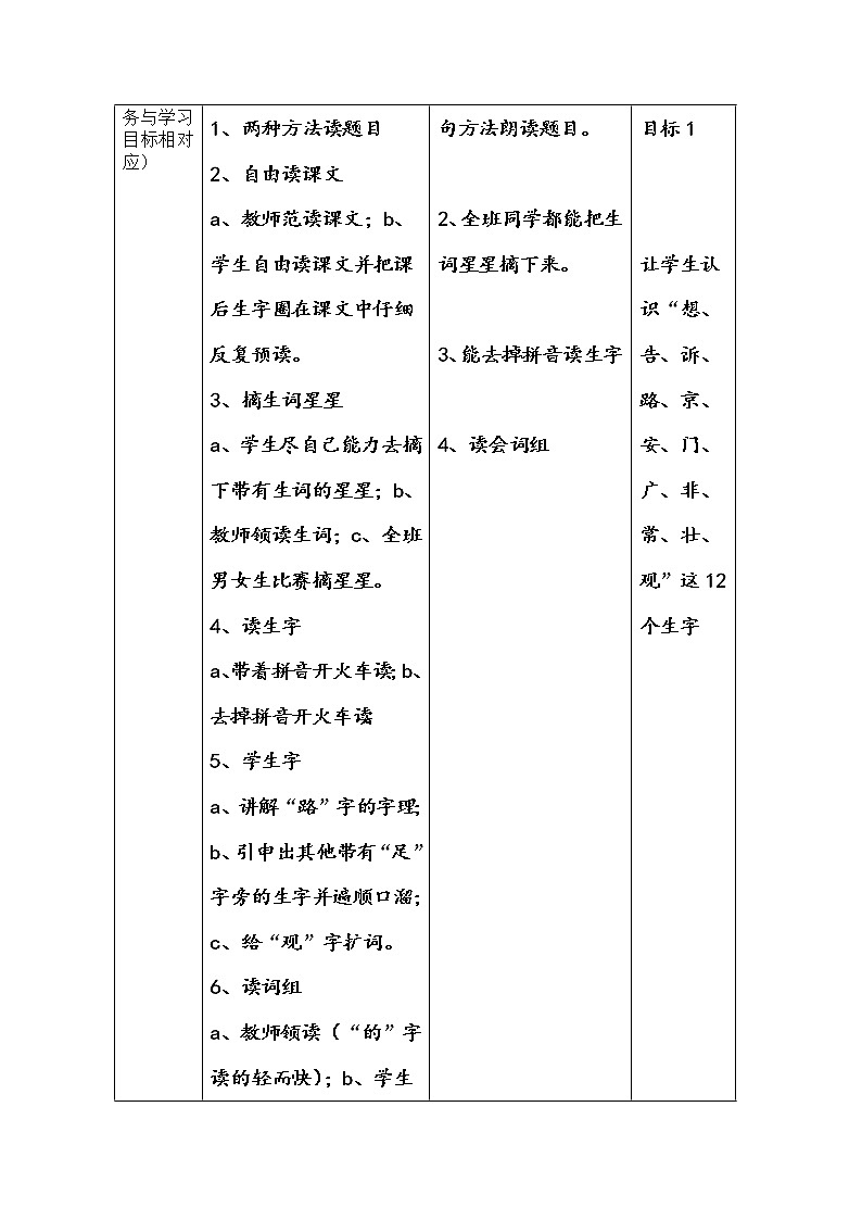 人教版(部编版)小学语文一年级下册 2 我多想去看看 教案第3页