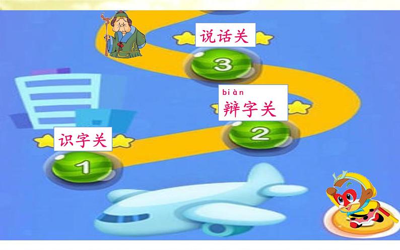 人教版(部编版)小学语文一年级下册 语文园地七 课件03