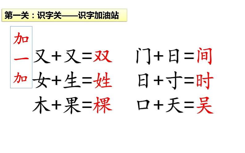人教版(部编版)小学语文一年级下册 语文园地七 课件05