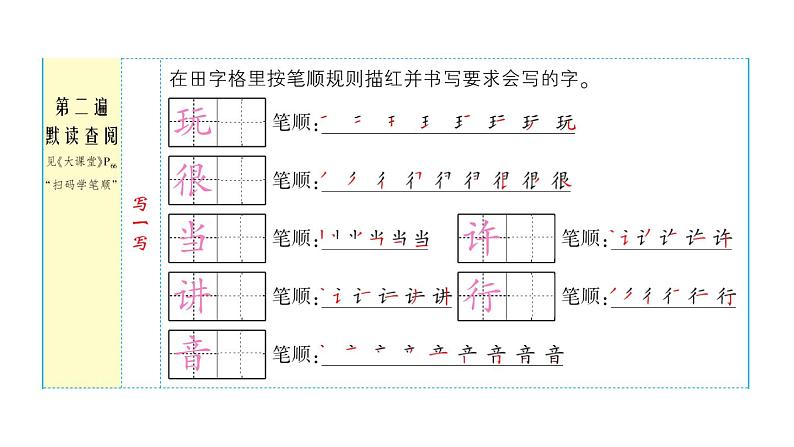 7 怎么都快乐课件PPT第3页