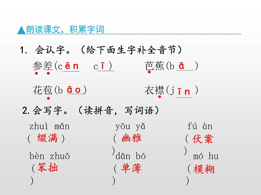 六年級上冊語文丁香結(jié)(預(yù)習(xí))人教部編版課件PPT第3頁
