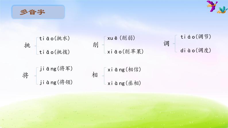 五年级下册语文期末知识清单课件-第五单元∣人教新课标 (共18张PPT)05