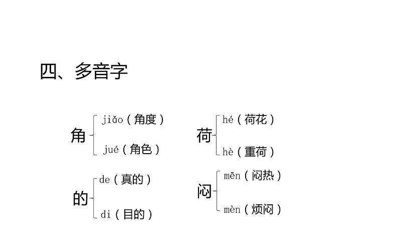 人教版(部编版)小学语文一年级下册 第六单元 复习课件 课件第5页