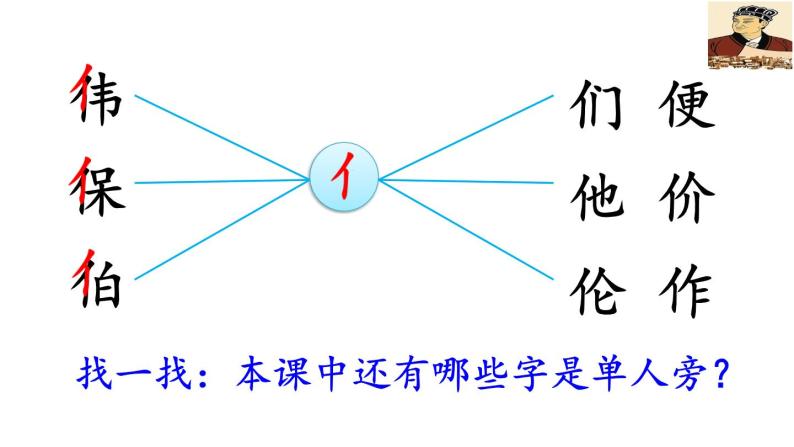 部编版语文三年级下-03第三单元-02纸的发明-课件0207