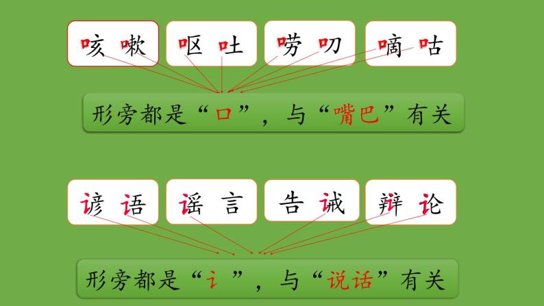 部编版语文三年级下册-08第八单元-07语文园地-课件0107