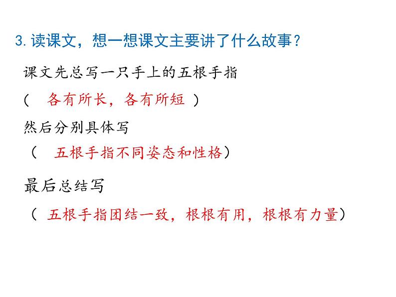 部编版语文五年级下册-08第八单元-02手指-课件02第7页