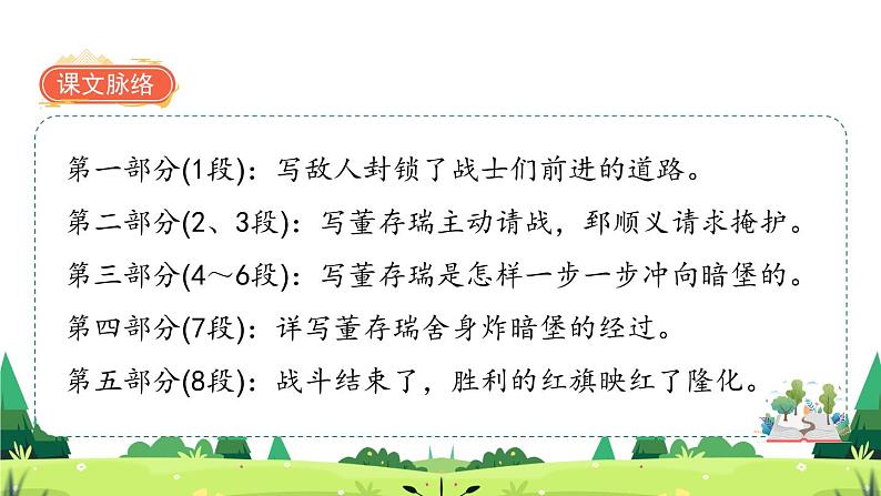 13董存瑞舍身炸暗堡 课件第4页