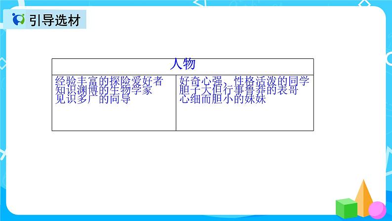 五下语文习作六:神奇的探险之旅 课件+教案03