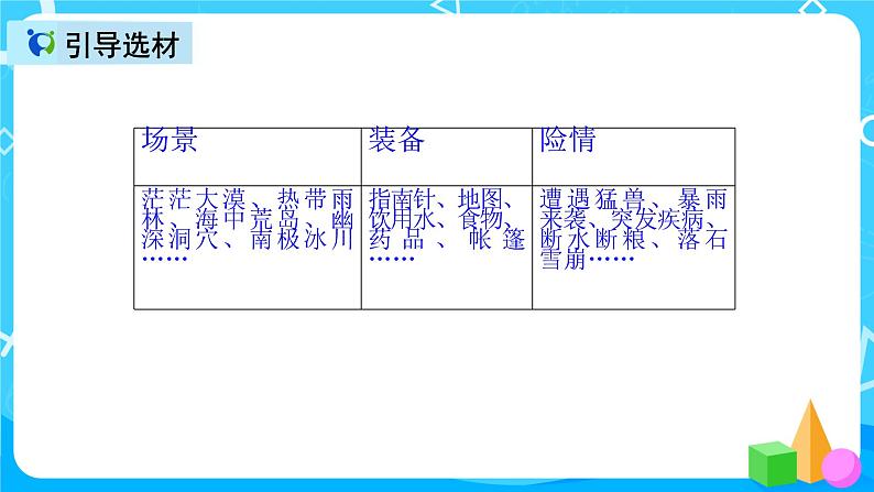 五下语文习作六:神奇的探险之旅 课件+教案04