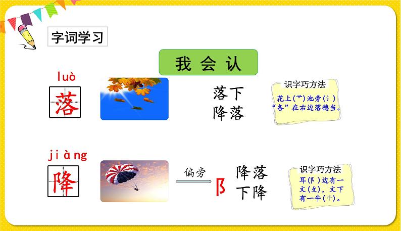 人教部编版(五四制)一年级下册识字(一)——识字1 春夏秋冬课件PPT06