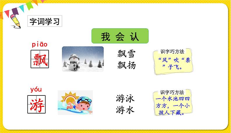人教部编版(五四制)一年级下册识字(一)——识字1 春夏秋冬课件PPT07