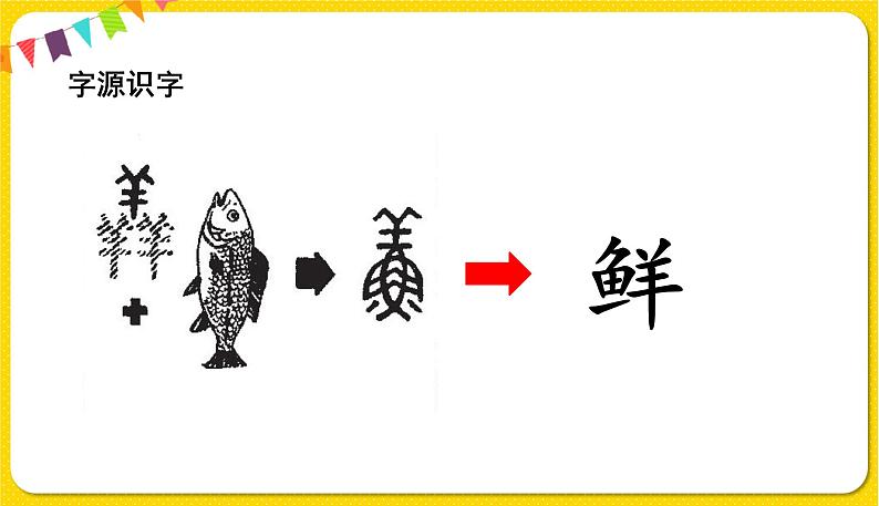 人教部编版(五四制)二年级下册第一单元——3.开满鲜花的小路课件PPT第6页