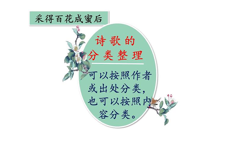 人教版(部编版)小学语文四年级下册 9.短诗三首 繁星(一五九) 课件第6页