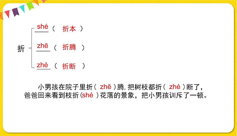 人教部编版(五四制)四年级下册第四单元——13.猫课件PPT07
