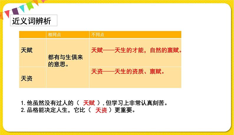 人教部编版(五四制)五年级下册第七单元——23童年的发现课件PPT第8页