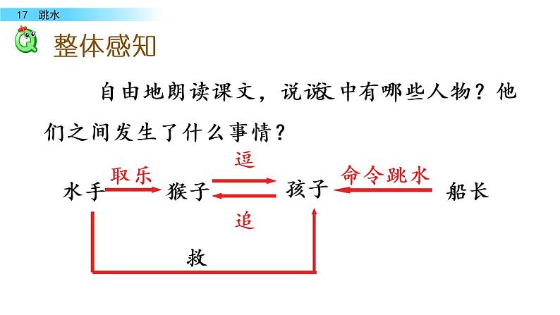 五下 17 跳水(公开课)课件PPT05