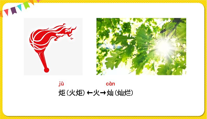 人教部编版(五四制)二年级下册第八单元——语文园地8课件PPT05