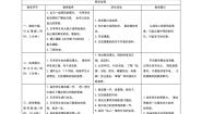 小学人教部编版12* 在天晴了的时候导学案