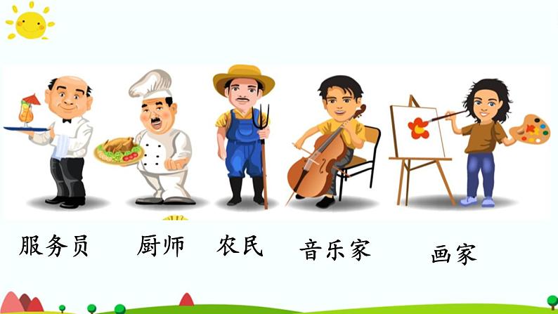识字(一)口语交际:长大以后做什么 课件(共22张)-部编版 小学语文二年级下册第3页