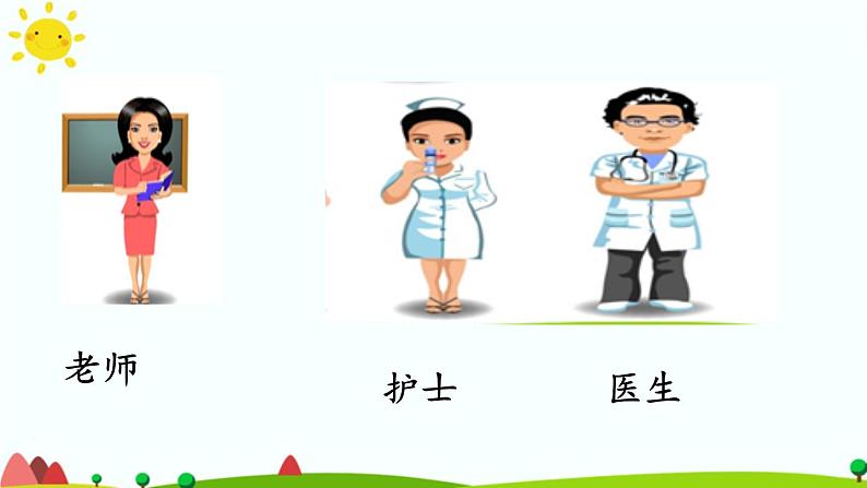 识字(一)口语交际:长大以后做什么 课件(共22张)-部编版 小学语文二年级下册第4页